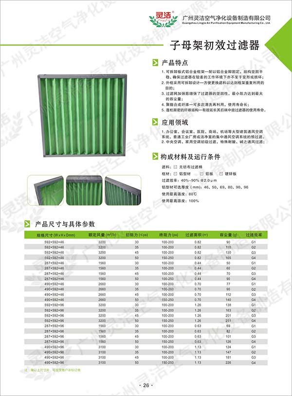 初效空氣過濾棉、鋸條、復(fù)合電極等公告