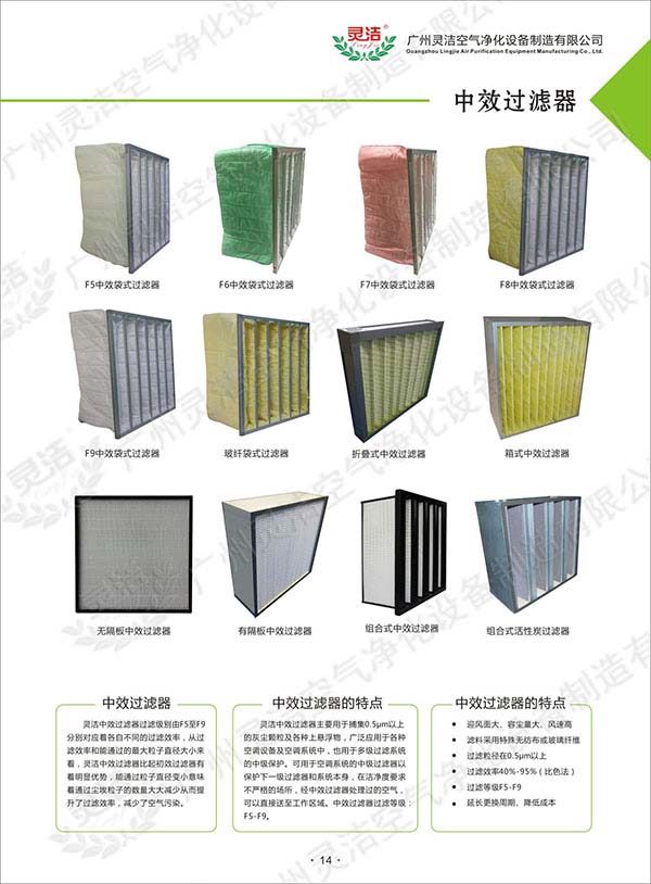 空調機組的初效過濾器網(wǎng)及中效過濾器能否清洗呢？ 