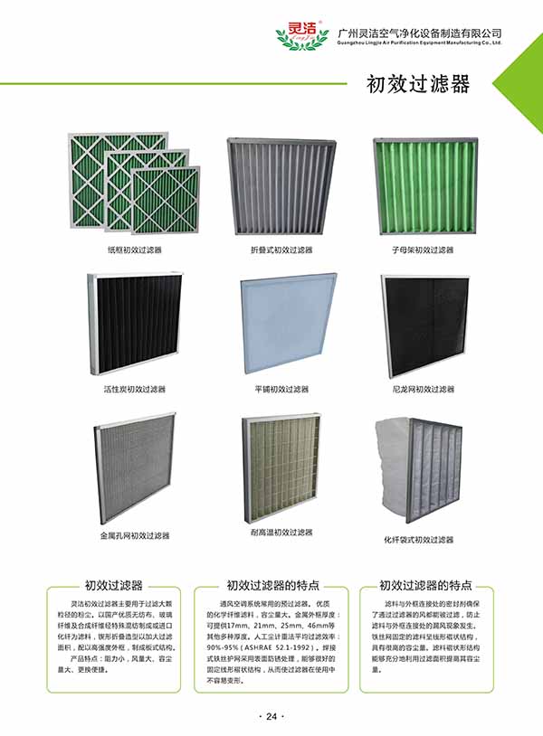 【采購】高效過濾器、初效過濾器（晶興）