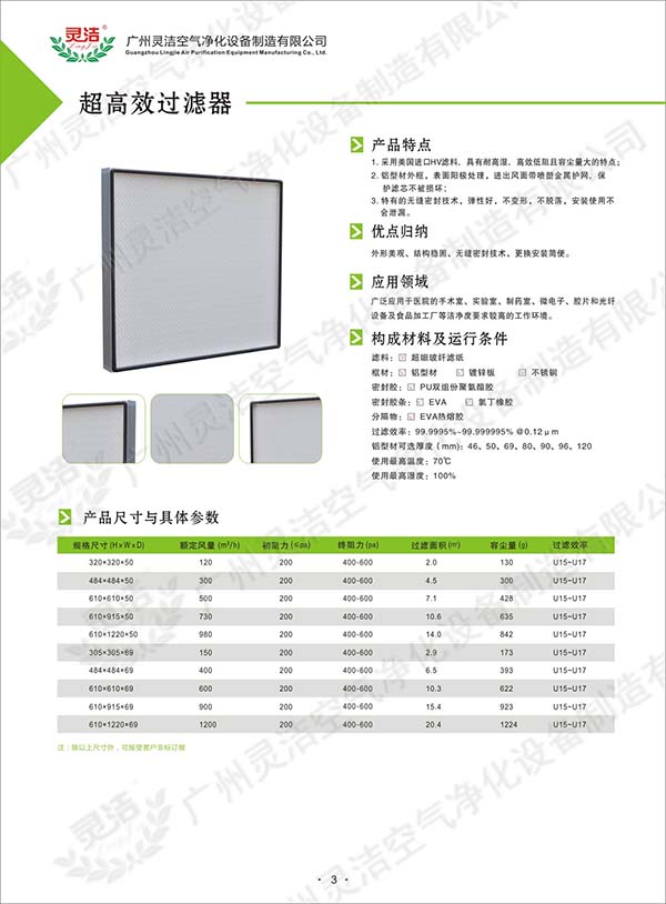 超高效過濾器說明 超高效過濾器說明