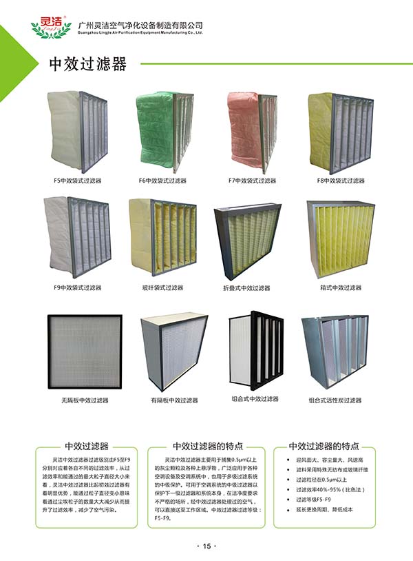 空調(diào)過濾器 空調(diào)過濾器
